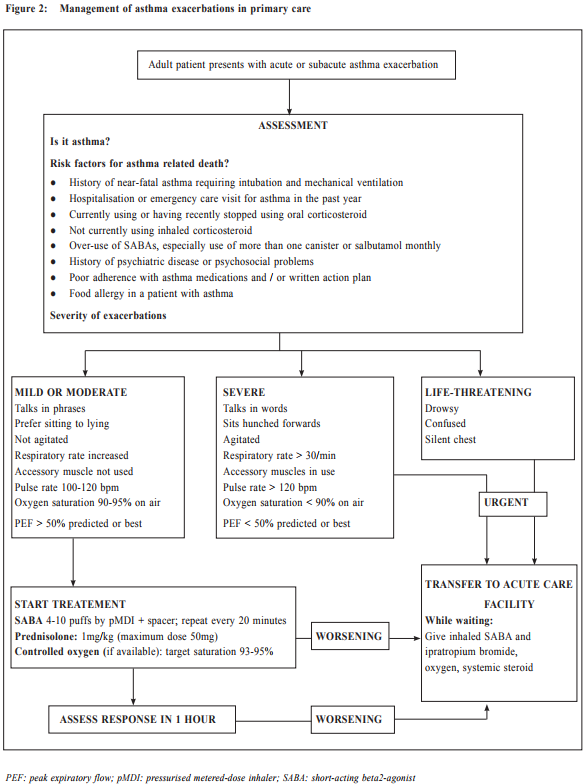 Weight loss and chronic gastritis picture 9