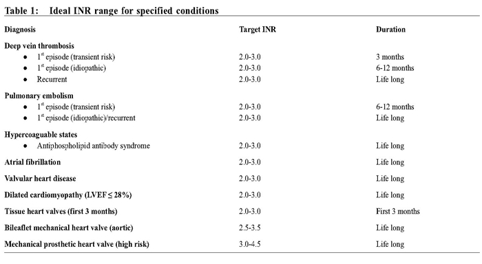 Gabapentin tablet price