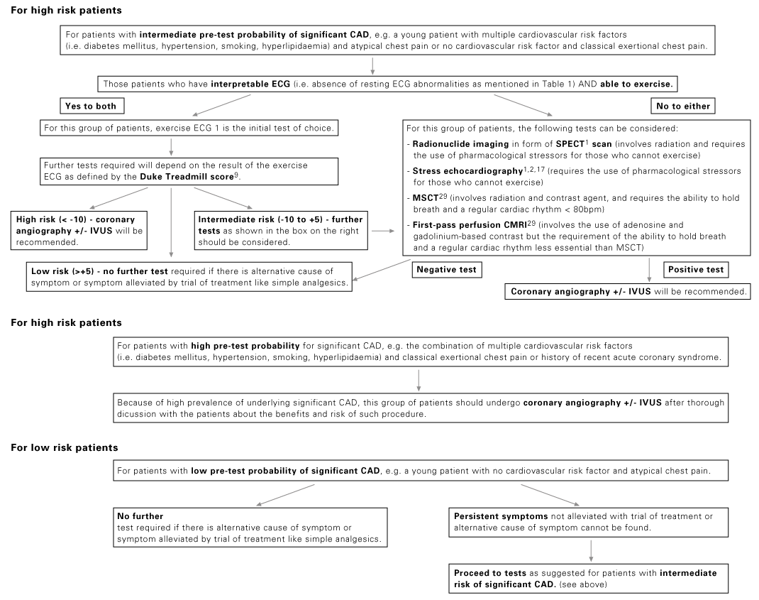 Dec_2006_Update_Article-_Figure_4