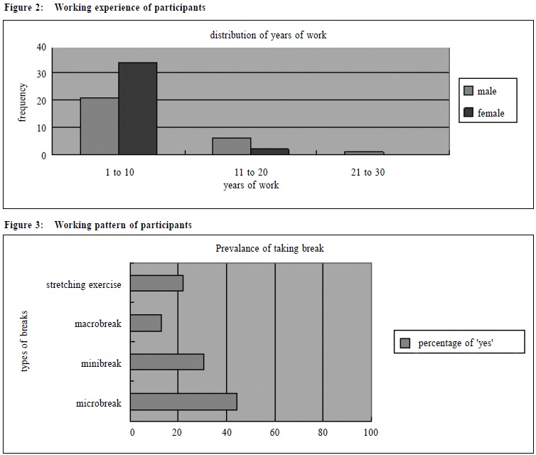 DEC_PRAC_FIGURE_23
