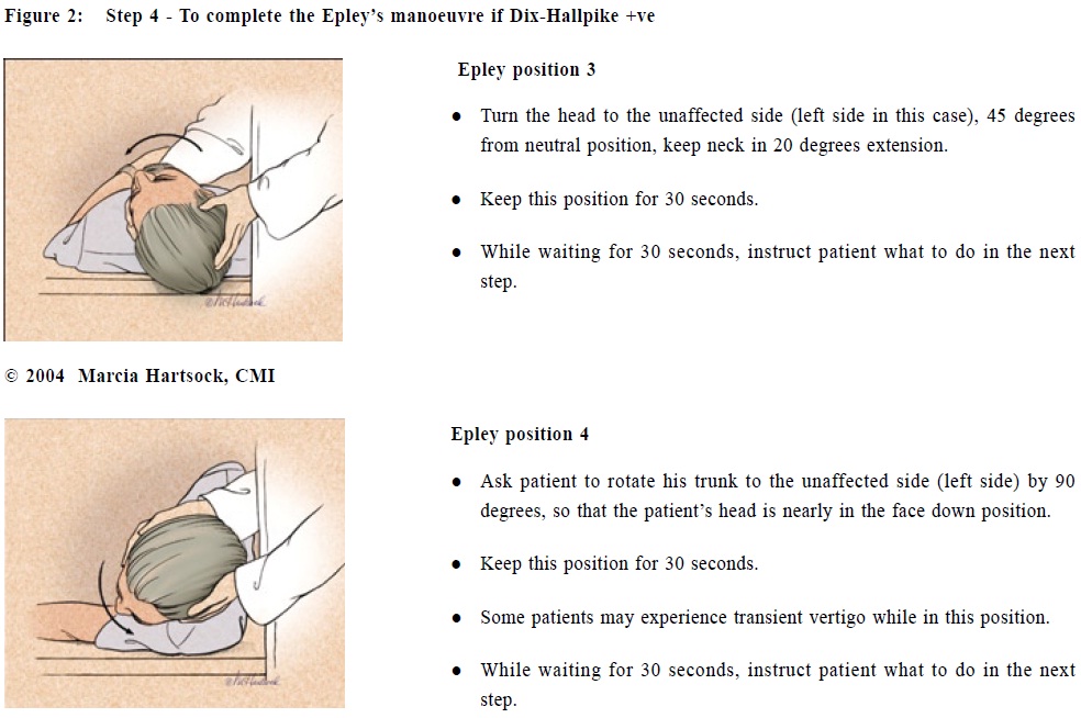 OA Figure_2-1