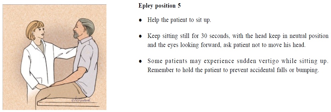 OA Figure_2-2