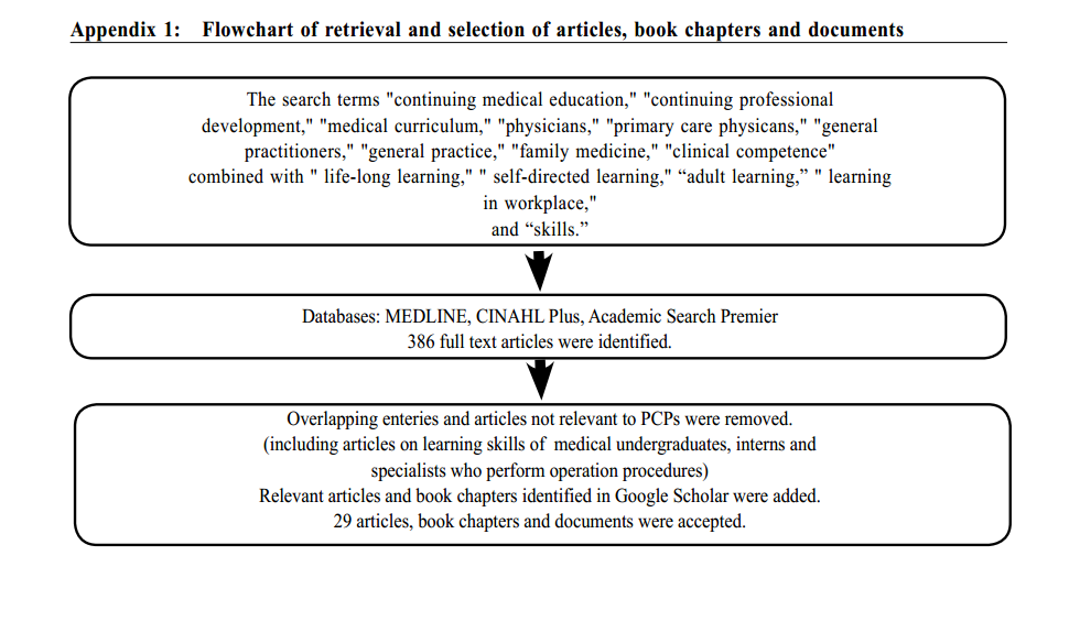 Dec 2014 - Discussion paper - App 1